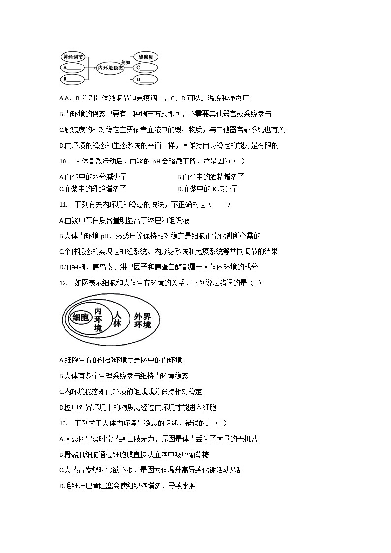 2021运城景胜中学高二9月适应性测试生物试题含答案03