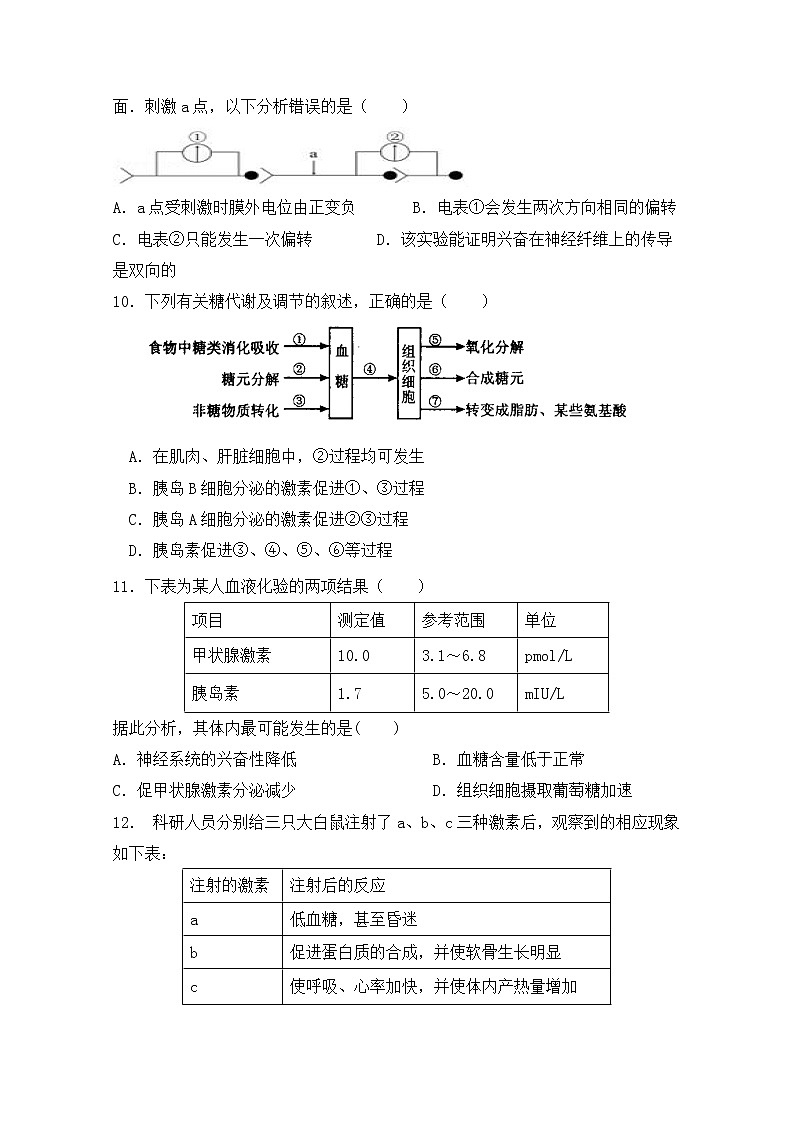 2021东海县二中高二9月月考生物试题缺答案第3页