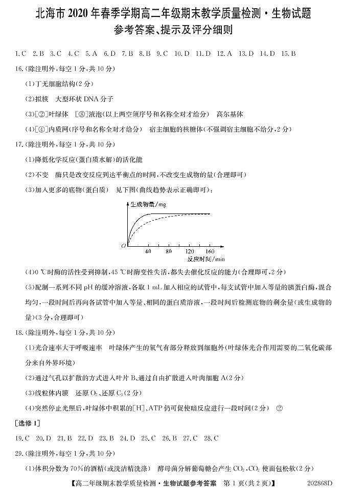 广西北海市2019-2020学年高二下学期期末教学质量检测生物答案第1页