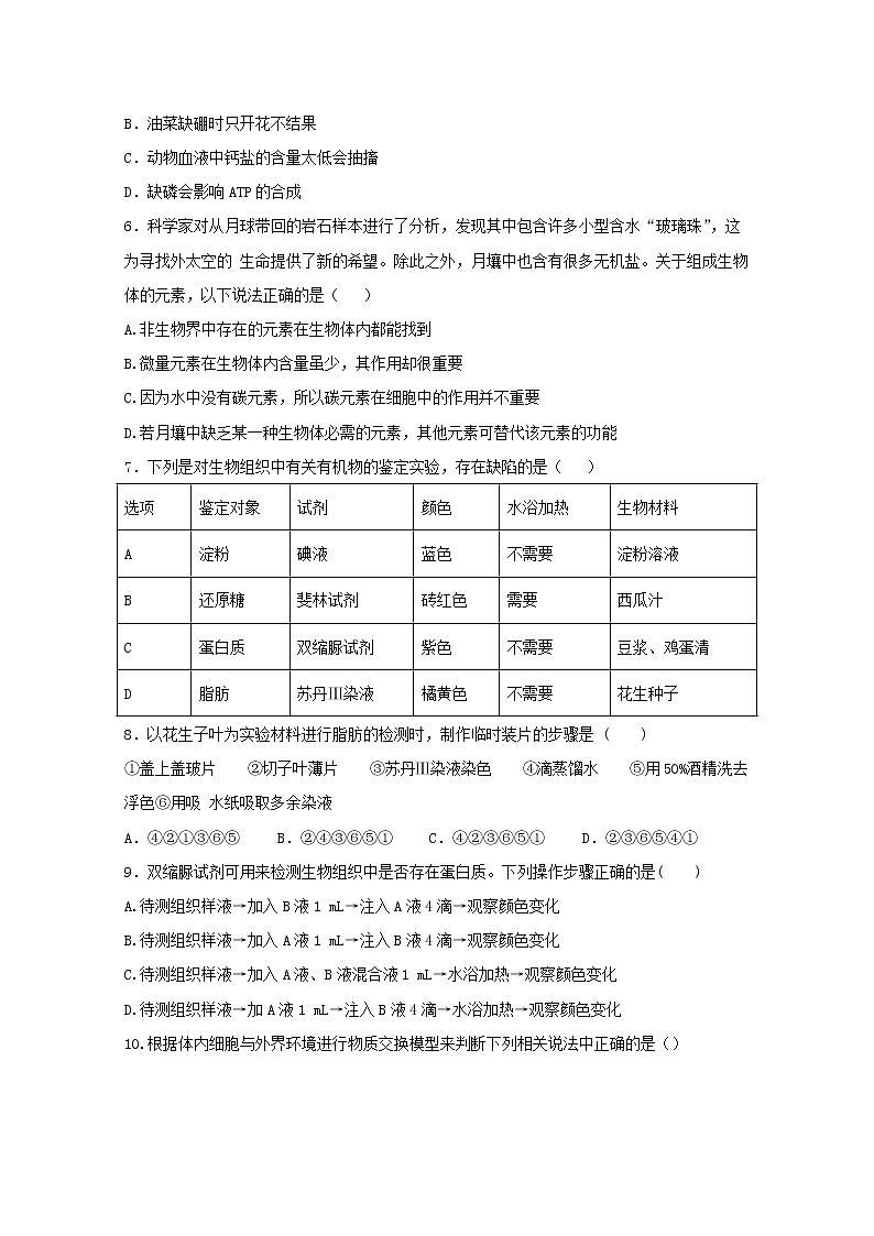 2020省大兴安岭漠河县一中高二上学期期中考试生物试卷含答案02