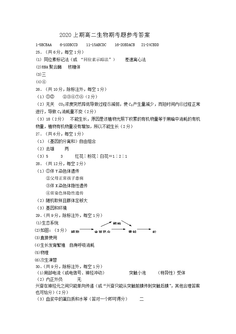 湖南省怀化市2019-2020学年高二下学期期末考试生物答案第1页