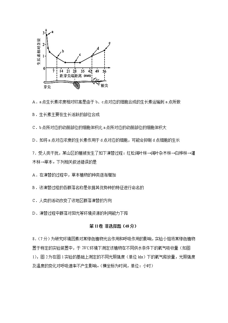 2020四川省射洪中学高二下学期期末模拟考试生物含答案03