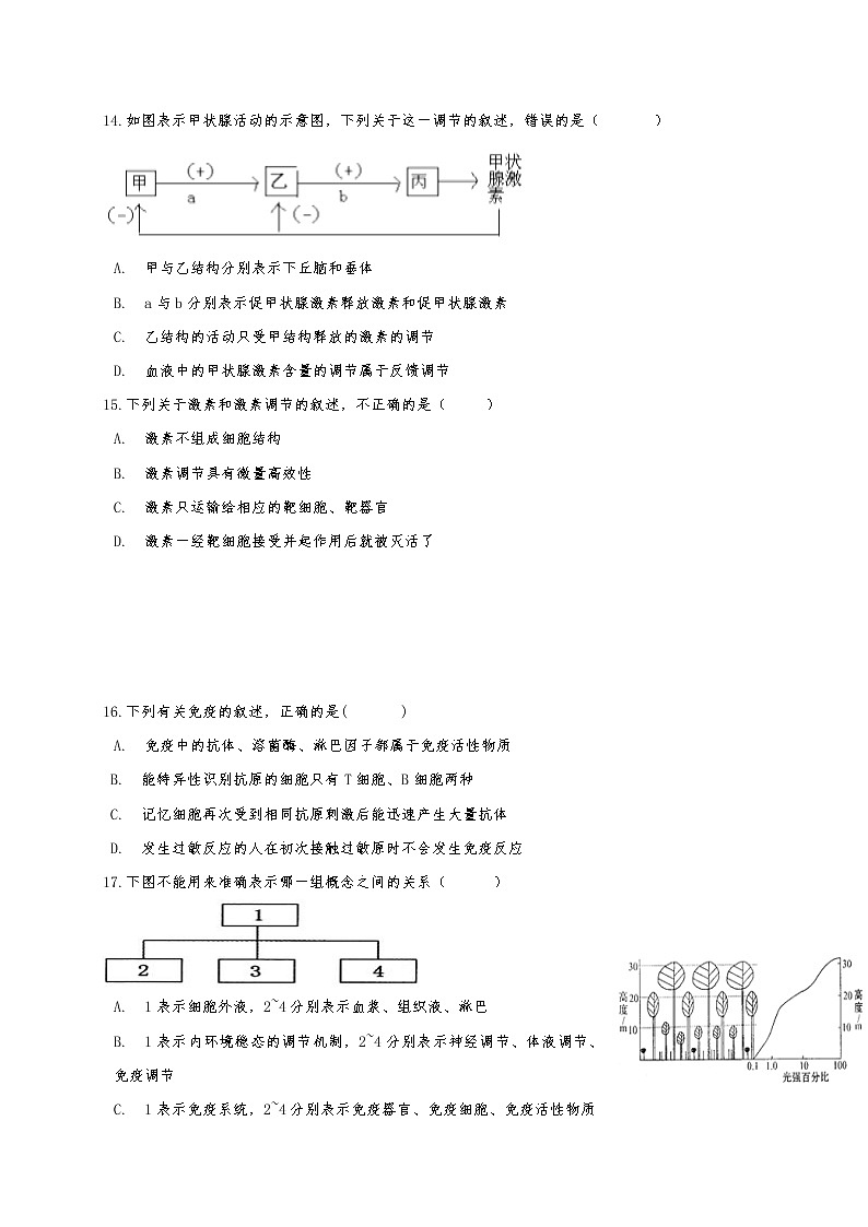 2020青铜峡高级中学（吴忠中学青铜峡分校）高二下学期期末考试生物试题含答案03