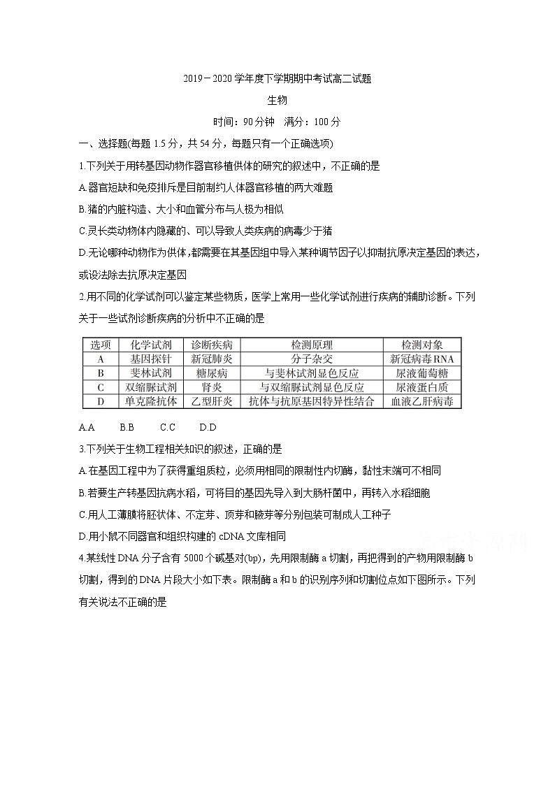 2020辽宁省协作校高二下学期期中考试　生物含答案第1页