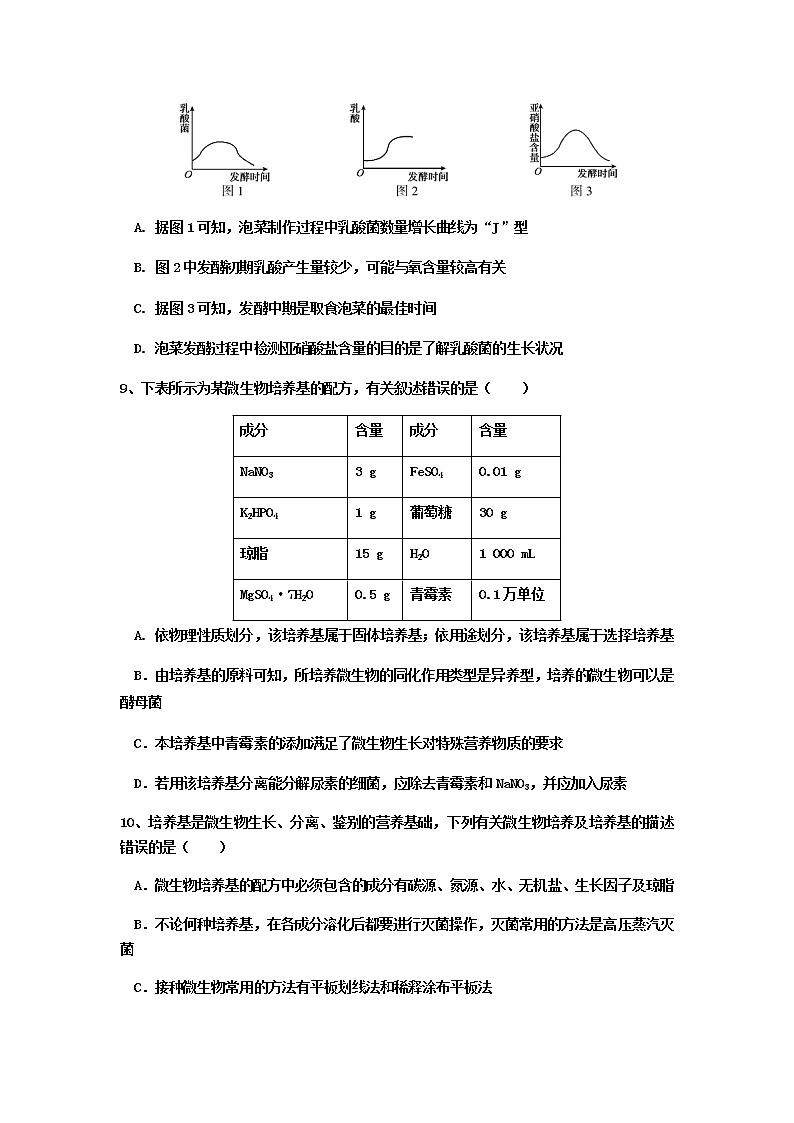2020黄冈黄州区一中高二5月月考生物试题含答案03