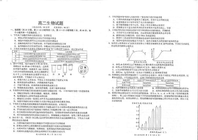 2020新乡新乡县一中高二6月月考生物试卷PDF版含答案01