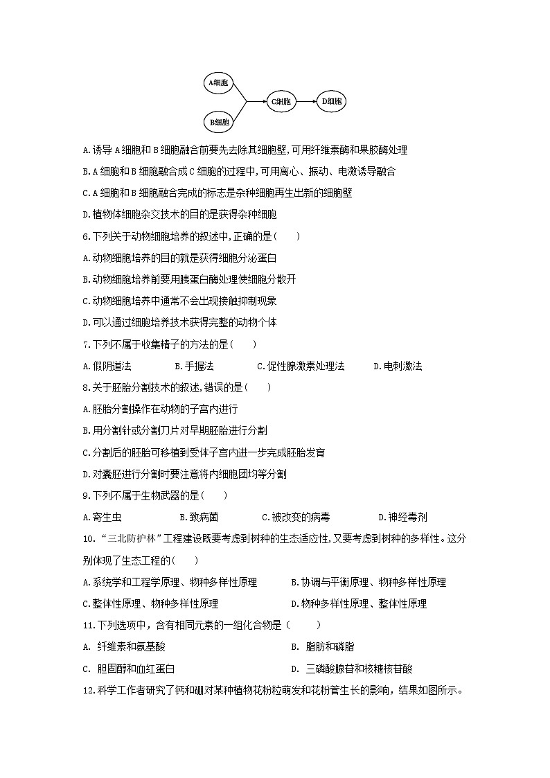 2020省大庆铁人中学高二下学期期中考试生物试题含答案02