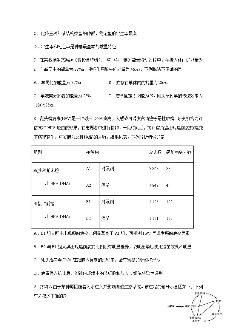 2020泸县一中高二下学期期中考试生物试题含答案03