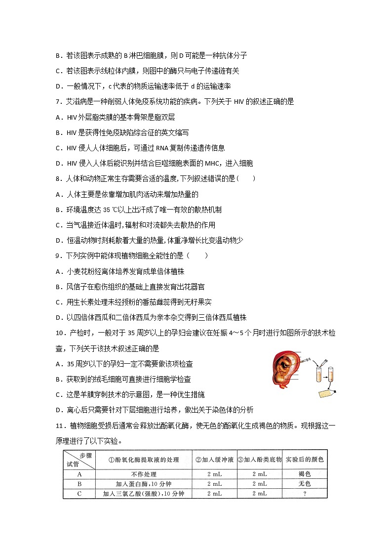 2020台州书生中学高二4月线上教学检测生物试题含答案02