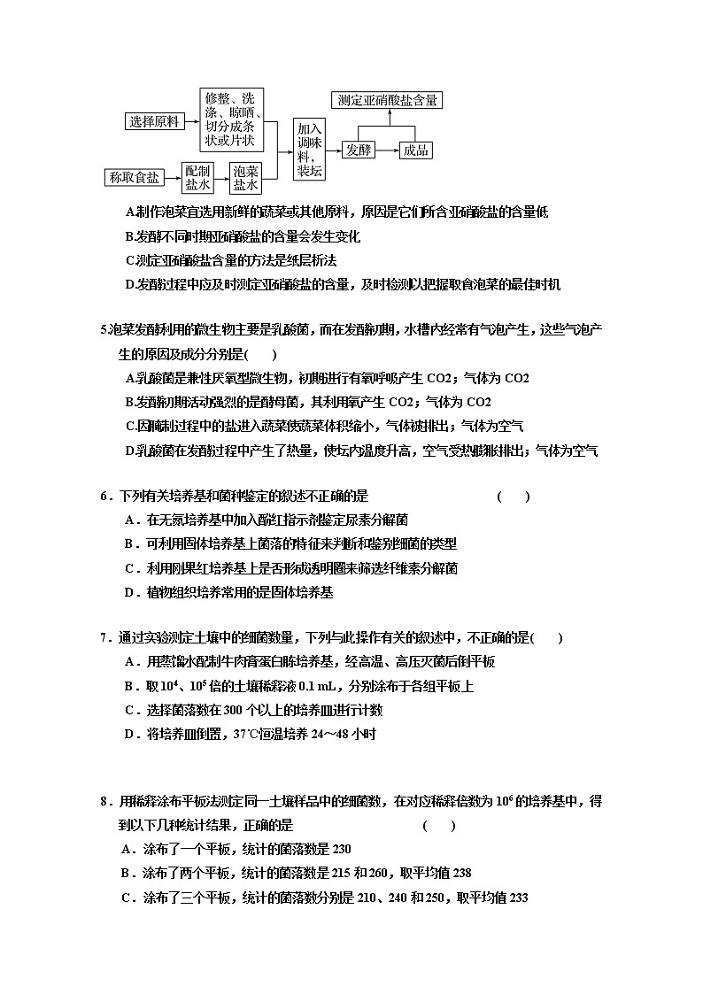 2020应城一中高二下学期期中考试生物试题含答案02