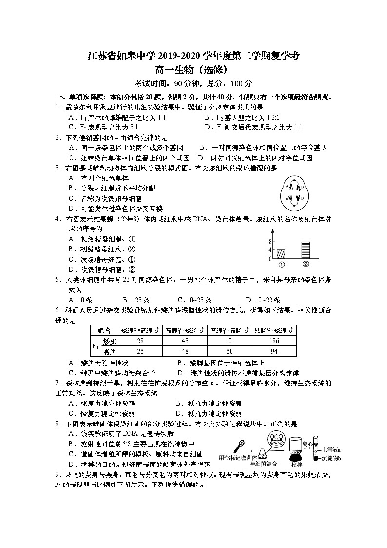2020江苏省如皋中学高二下学期教学质量调研（一）生物试题含答案第1页