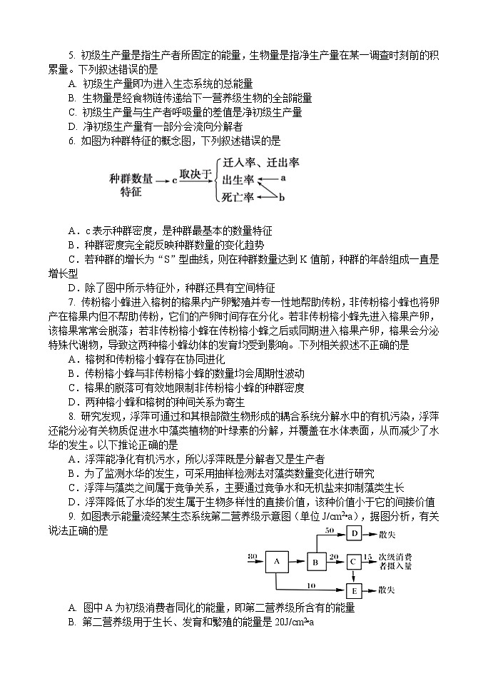 2020临沂罗庄区高二上学期期末考试生物试题含答案02
