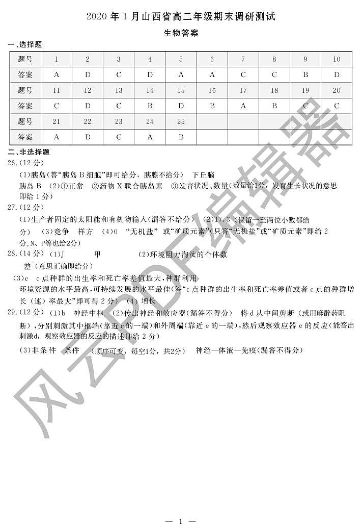 2020年1月山西省高二年级期末调研测试-生物答案第1页