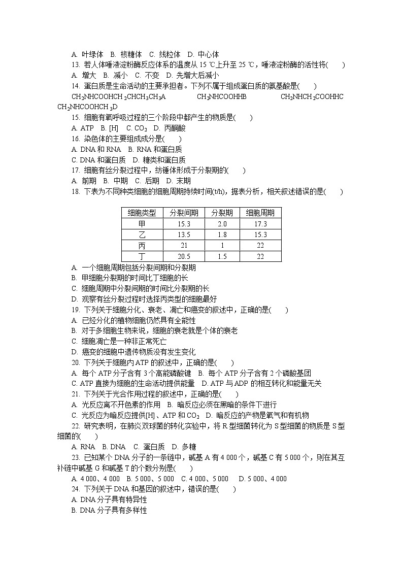2020江苏省高二普通高中学业水平合格性考试模拟（二）生物试题含答案02