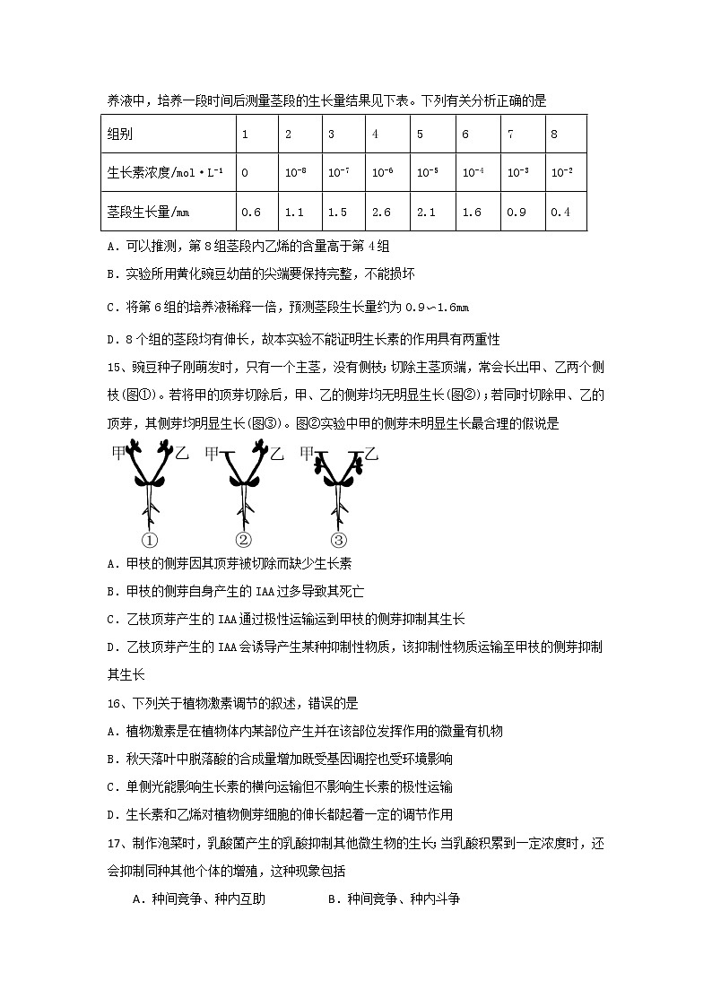 2020福建省师大附中高二上学期期末考试生物（选考）试题含答案03