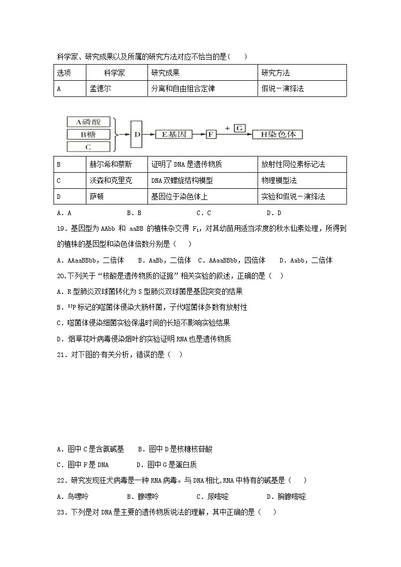 2020青铜峡高级中学高二上学期期末考试生物试题含答案第3页
