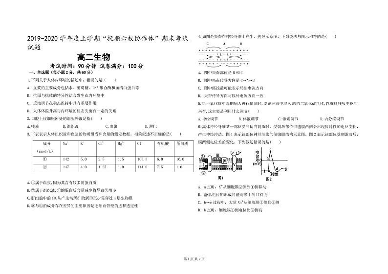 [首发]辽宁省抚顺市六校协作体2019-2020学年高二上学期期末考试生物试题（PDF版）第1页