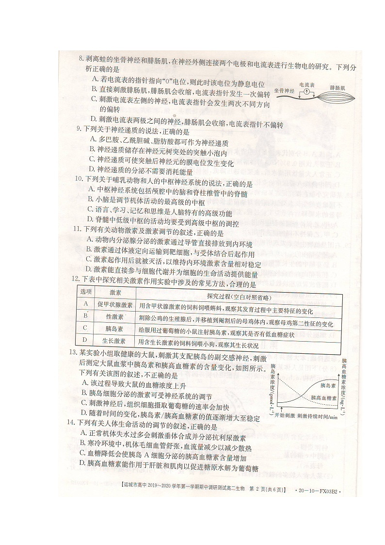 2020运城高二上学期期中考试生物试题扫描版缺答案第2页