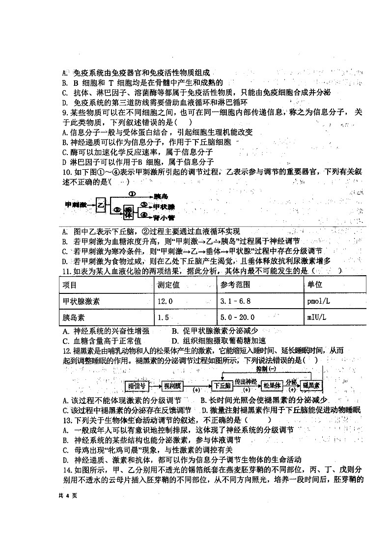 2020锦州联合校高二上学期期末考试生物试题扫描版含答案第2页