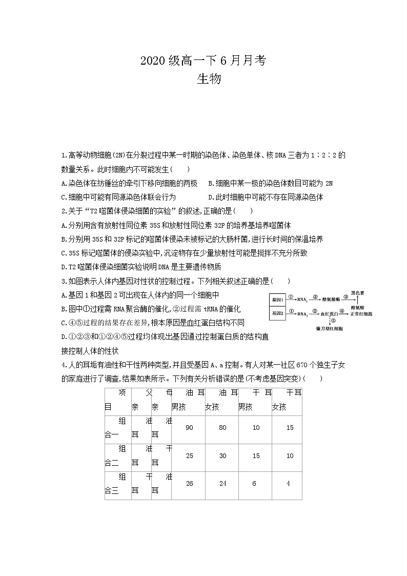 四川省仁寿县四校联考2020-2021学年高一下学期6月月考理综生物试题第1页