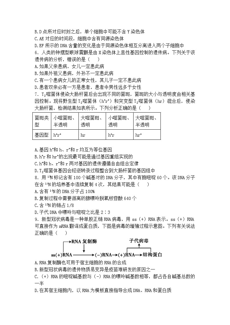 2021辽宁省六校协作体高一下学期6月第三次联考生物试卷含答案02