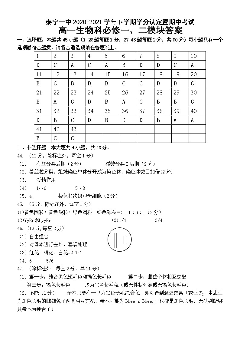 泰宁一中2020-2021学年下学期学分认定暨期中考试高一生物科答案第1页