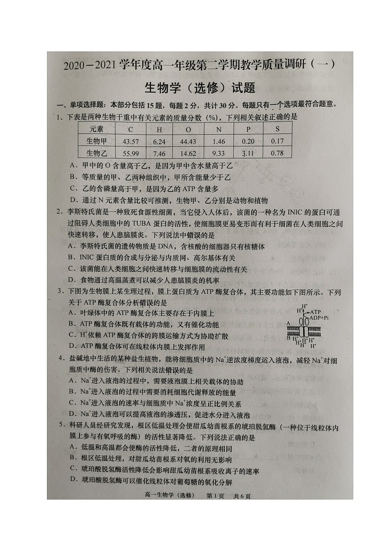 2021如皋高一下学期第一次月考生物（选修）试题扫描版含答案01