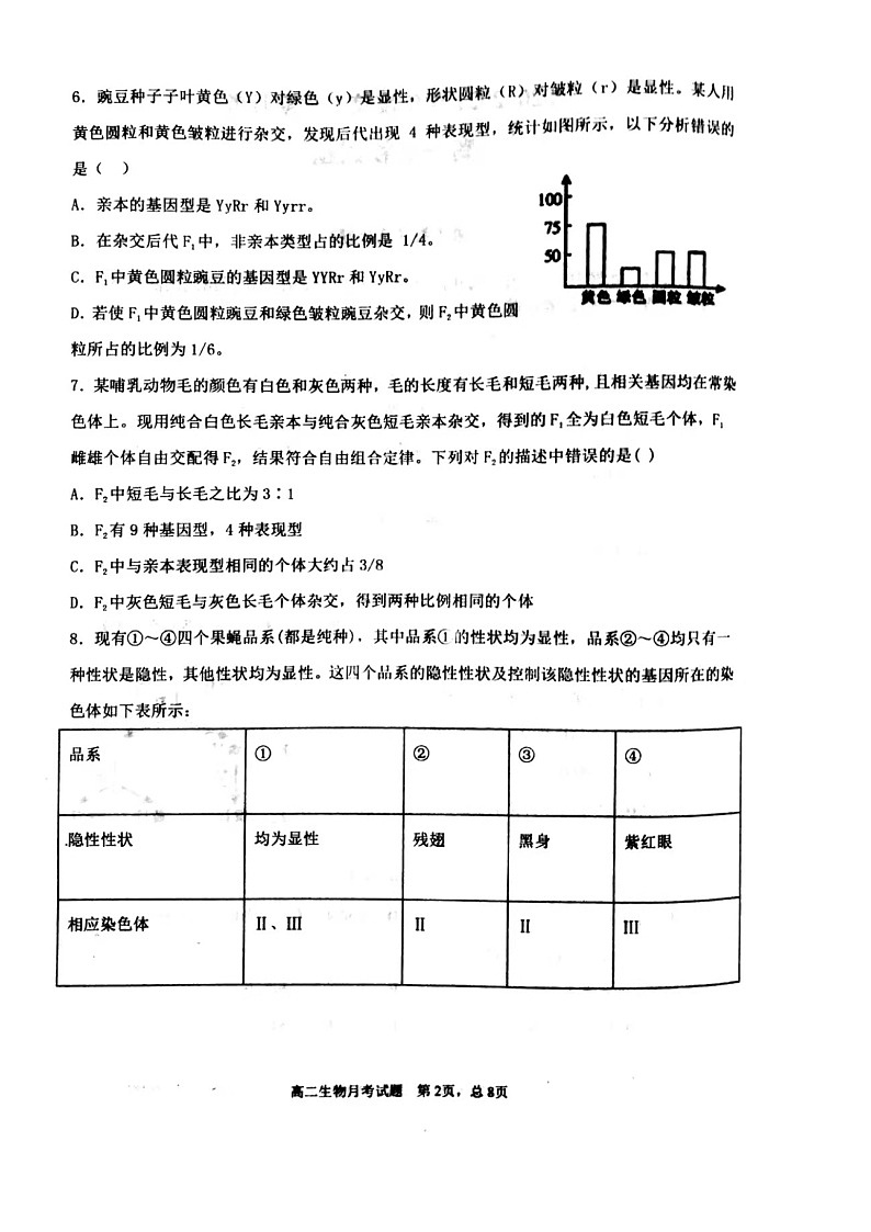 辽宁省锦州市辽西育明高级中学2020-2021学年高一下学期第一次月考生物试题（图片版，无答案）第2页