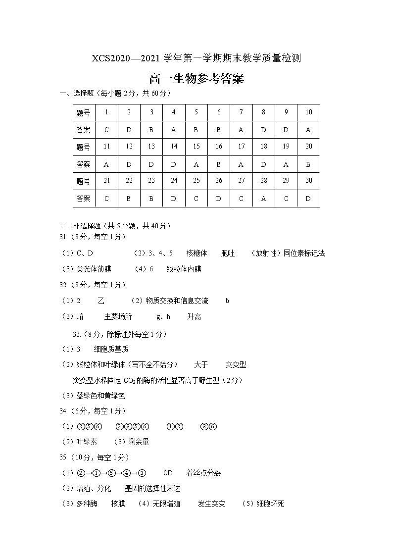 2021许昌高一上学期期末生物试题扫描版含答案01