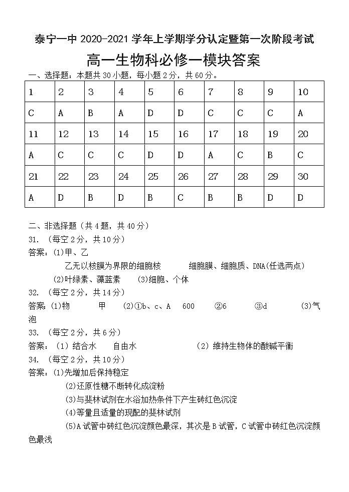 泰宁一中2020-2021学年学分认定暨第一次阶段考参考答案第1页