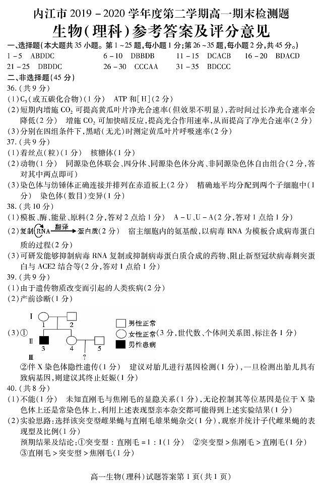 四川省内江市2019-2020学年高一下学期期末检测生物（理）答案第1页