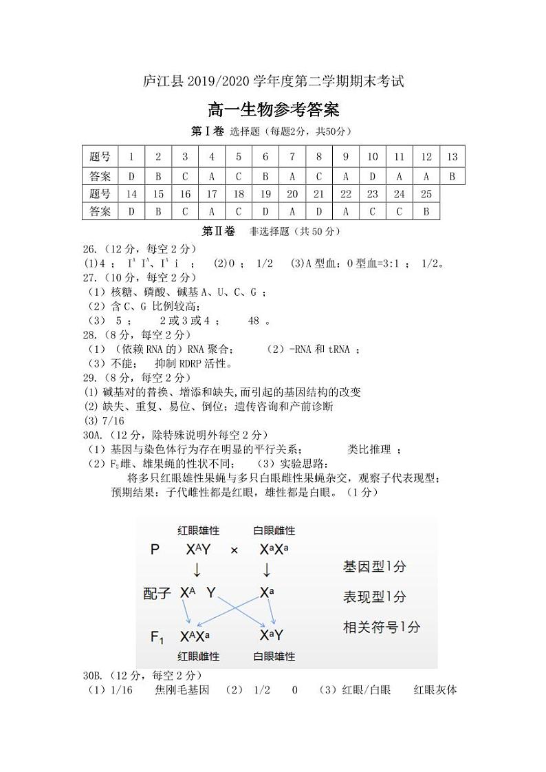 2020合肥庐江县高一下学期期末考试生物试题扫描版含答案01