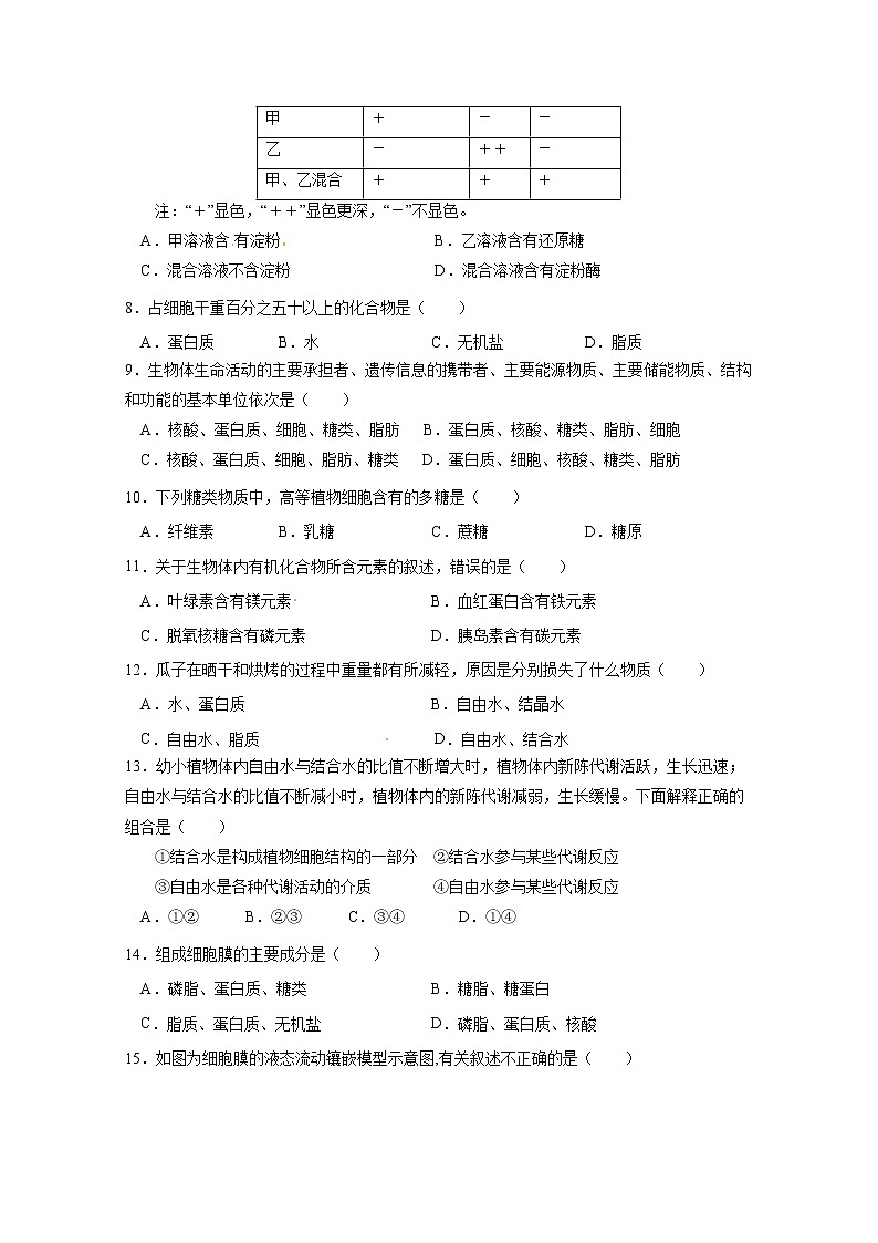 2020江门二中高一上学期第二次考试（期中）生物试题含答案第2页