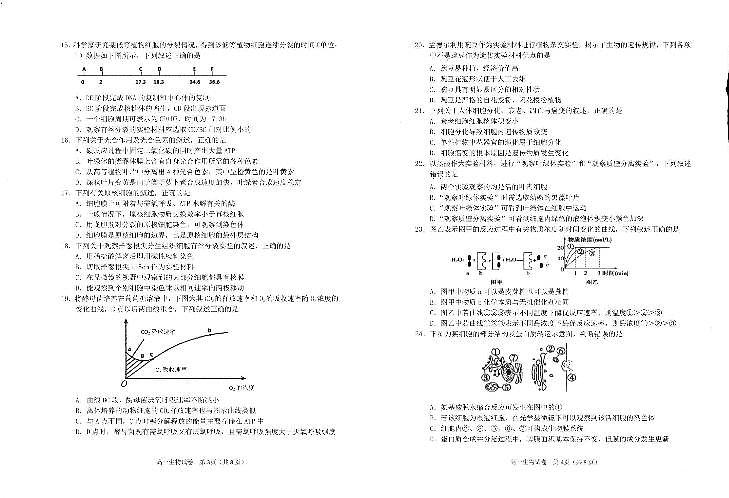 2020衢州高一下学期期末生物试题（图片版）扫描版含答案02