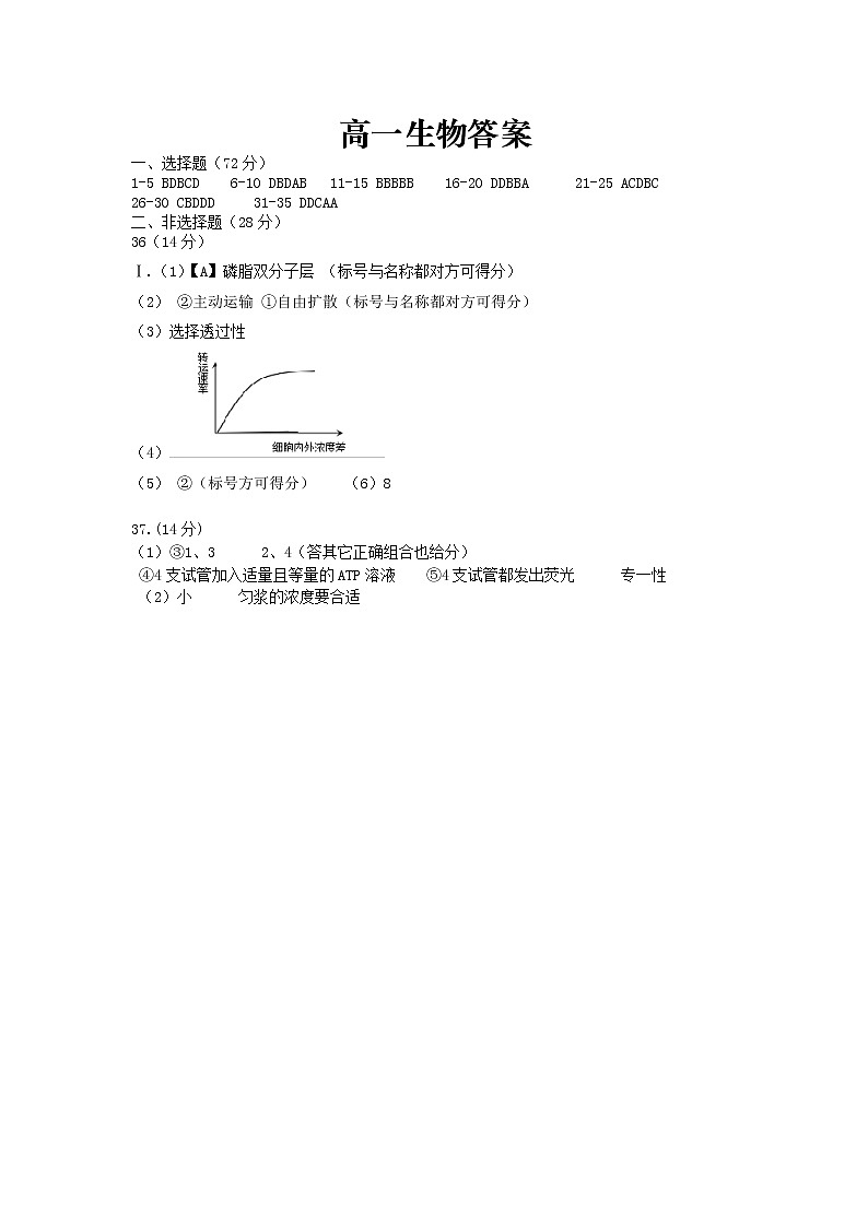 高一生物月考（答案 )第1页
