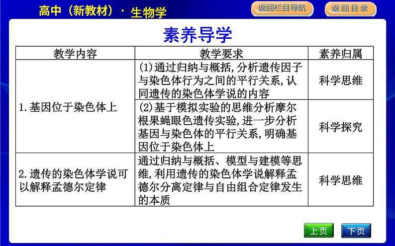 浙科版高中生物学必修2遗传与进化第二章染色体与遗传课时教学课件03