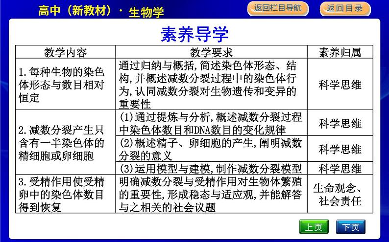 浙科版高中生物学必修2遗传与进化第二章染色体与遗传课时教学课件03