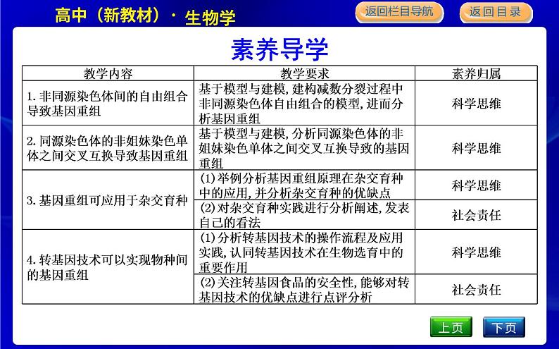 浙科版高中生物学必修2遗传与进化第四章生物的变异课时教学课件03