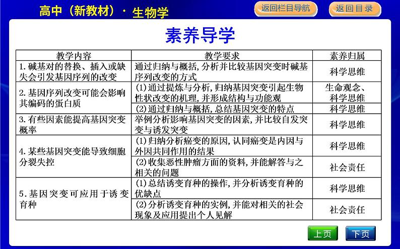 浙科版高中生物学必修2遗传与进化第四章生物的变异课时教学课件03