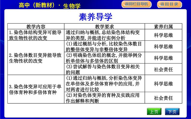 浙科版高中生物学必修2遗传与进化第四章生物的变异课时教学课件03