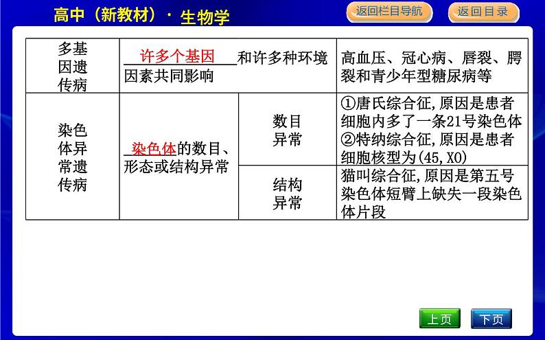 第四节　人类遗传病是可以检测和预防的第5页