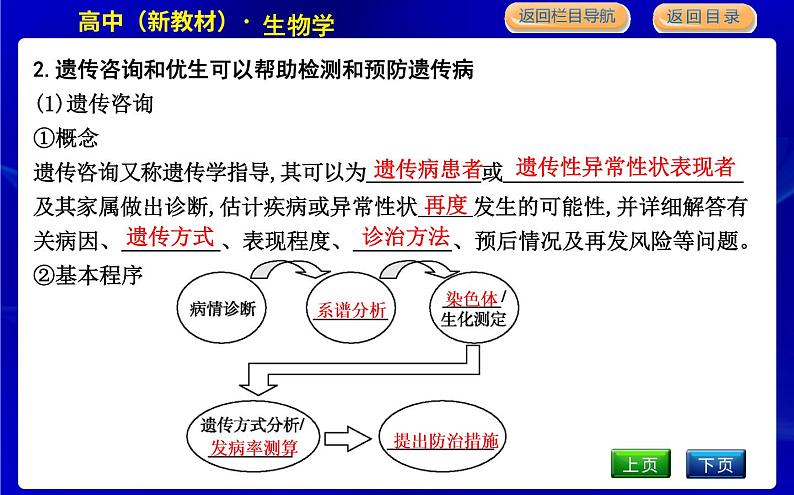 第四节　人类遗传病是可以检测和预防的第6页