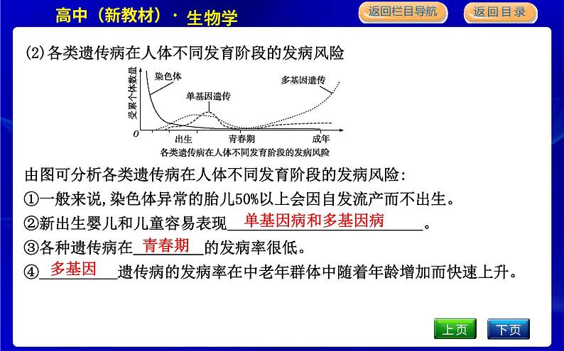 第四节　人类遗传病是可以检测和预防的第7页