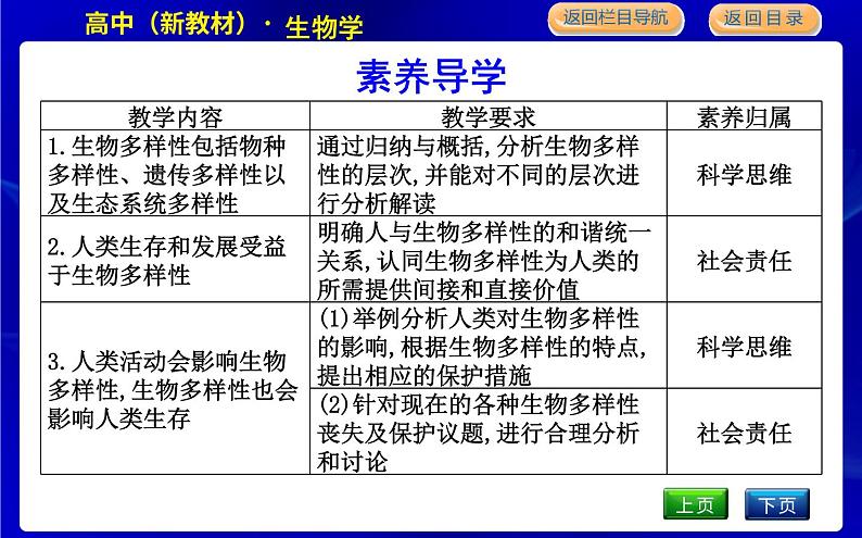 浙科版高中生物学必修2遗传与进化第五章生物的进化课时教学课件03