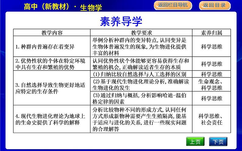 浙科版高中生物学必修2遗传与进化第五章生物的进化课时教学课件03