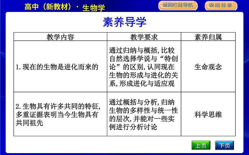 浙科版高中生物学必修2遗传与进化第五章生物的进化课时教学课件03