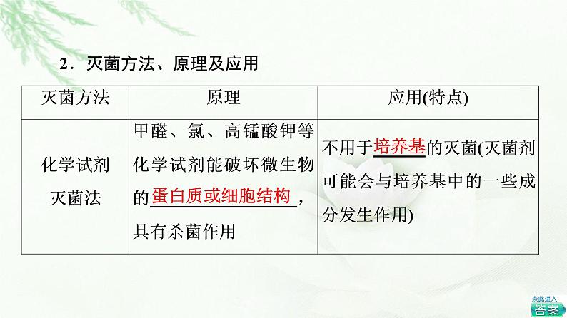 苏教版高中生物选择性必修3第1章第2节第1课时发酵工程的灭菌方法、设备和器具课件05