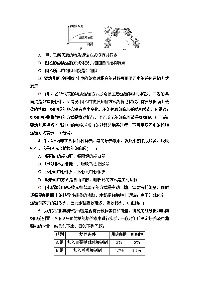 人教版高中生物必修1课后素养落实14主动运输与胞吞、胞吐含答案第2页