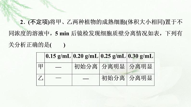 人教版高中生物必修1第5章素能提升课科学探究中的变量控制、检测与对照实验课件08