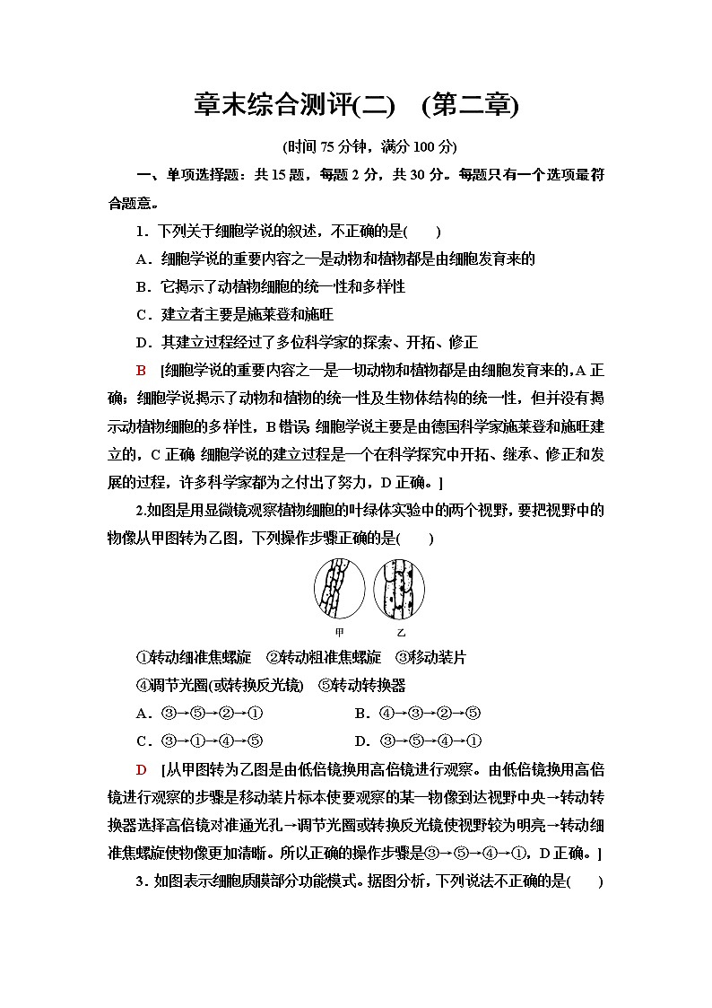苏教版高中生物必修1章末综合测评2(第二章)含答案第1页